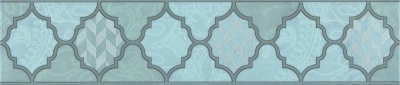 Бордюр Фоскари бирюзовый глянцевый 25x5,4x0,8 Бордюр Фоскари бирюзовый глянцевый 25x5,4x0,8