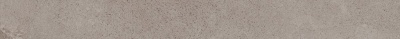 Керамический бордюр 20x2x0,9 Карандаш Пьяцца серый матовый Керамический бордюр 20x2x0,9 Карандаш Пьяцца серый матовый