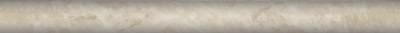 Бордюр Гран-Виа бежевый светлый глянцевый обрезной 30x2,5x1,9 Бордюр Гран-Виа бежевый светлый глянцевый обрезной 30x2,5x1,9
